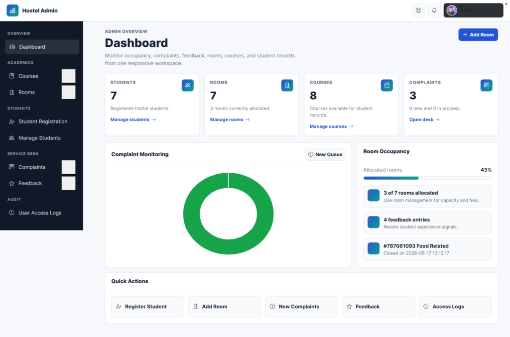 Hostel-MS-PHP-Admin-Dashboard
