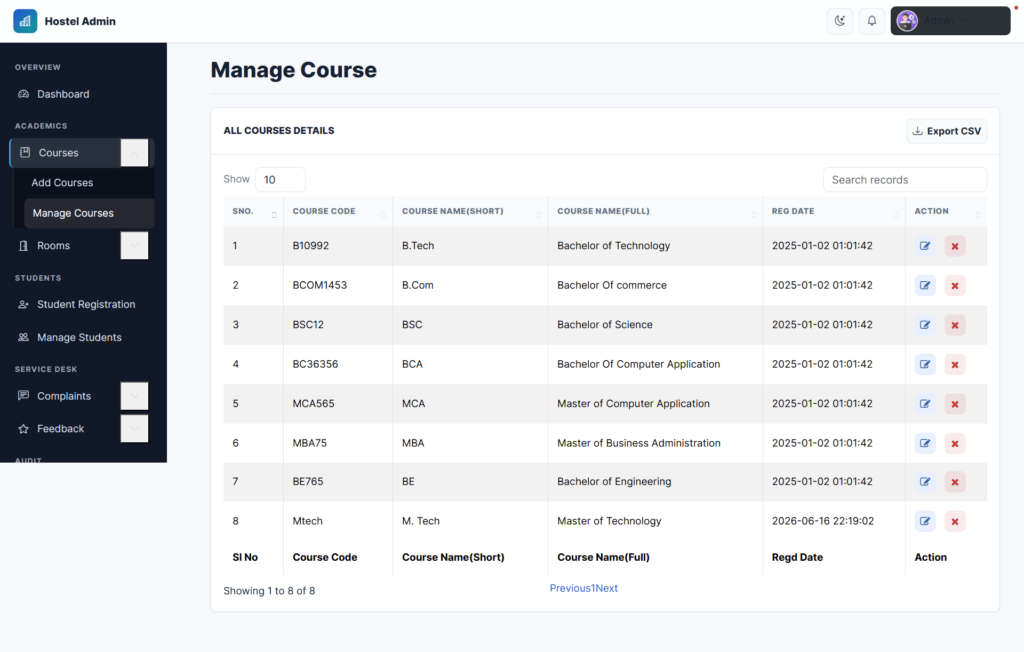 Hostel-MS-PHP-Manage-Courses