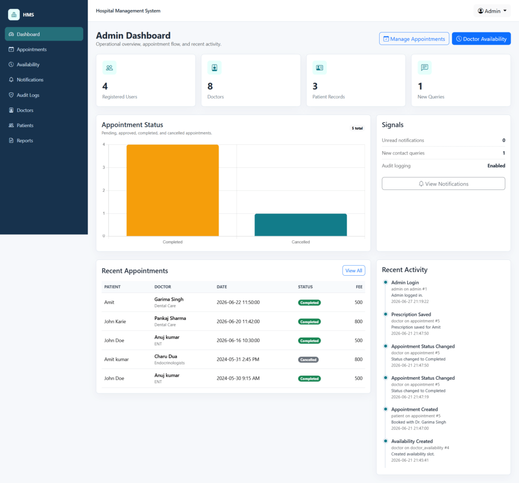 Hospital-Management-System-PHP-Admin-Dashboard
