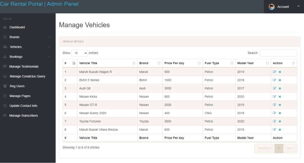 Car-Rental-Portal-Admin-Manage-Vehicles