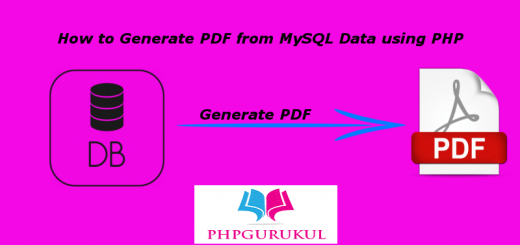 How to Generate PDF from MySQL Data using PHP