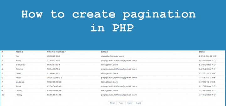 How to create pagination in PHP