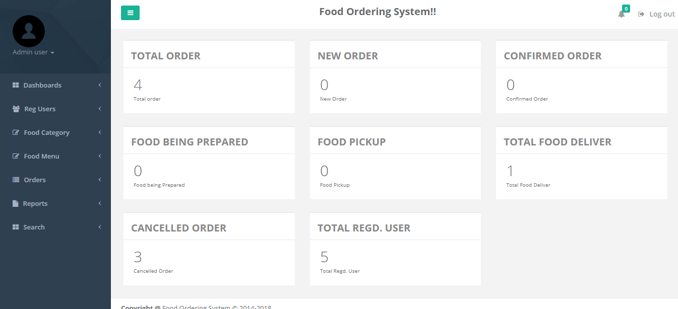 Online Food Ordering System project PHP and MYSQL Download Phpgurukul
