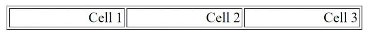 HTML Table Tutorial , HTML Table Source Code - PHPGURUKUL