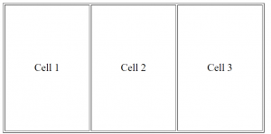 HTML Table Tutorial , HTML Table Source Code - PHPGURUKUL