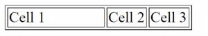 HTML Table Tutorial , HTML Table Source Code - PHPGURUKUL