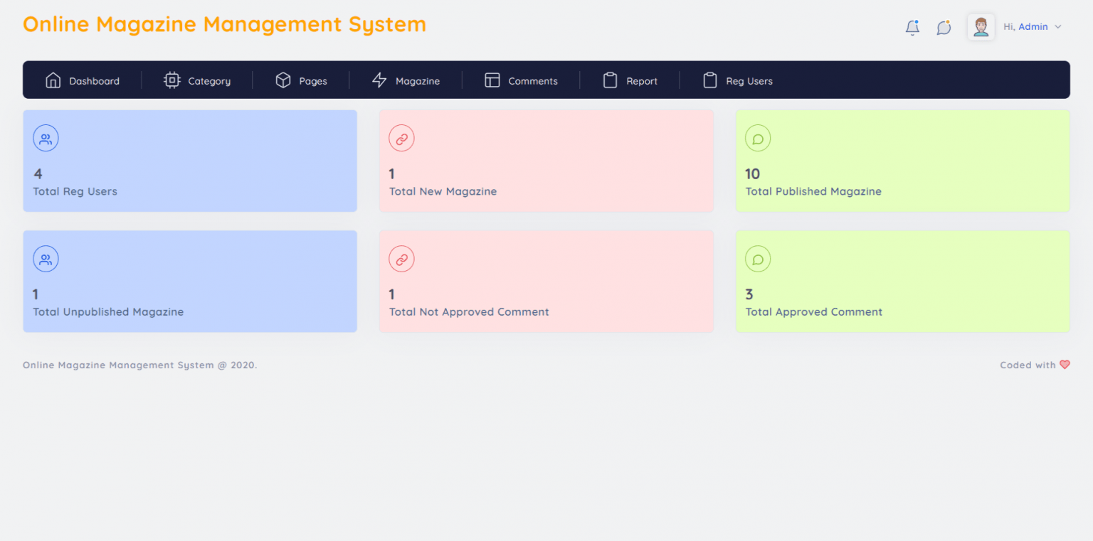 Online Magazine Management System using PHP | Magazine Management ...