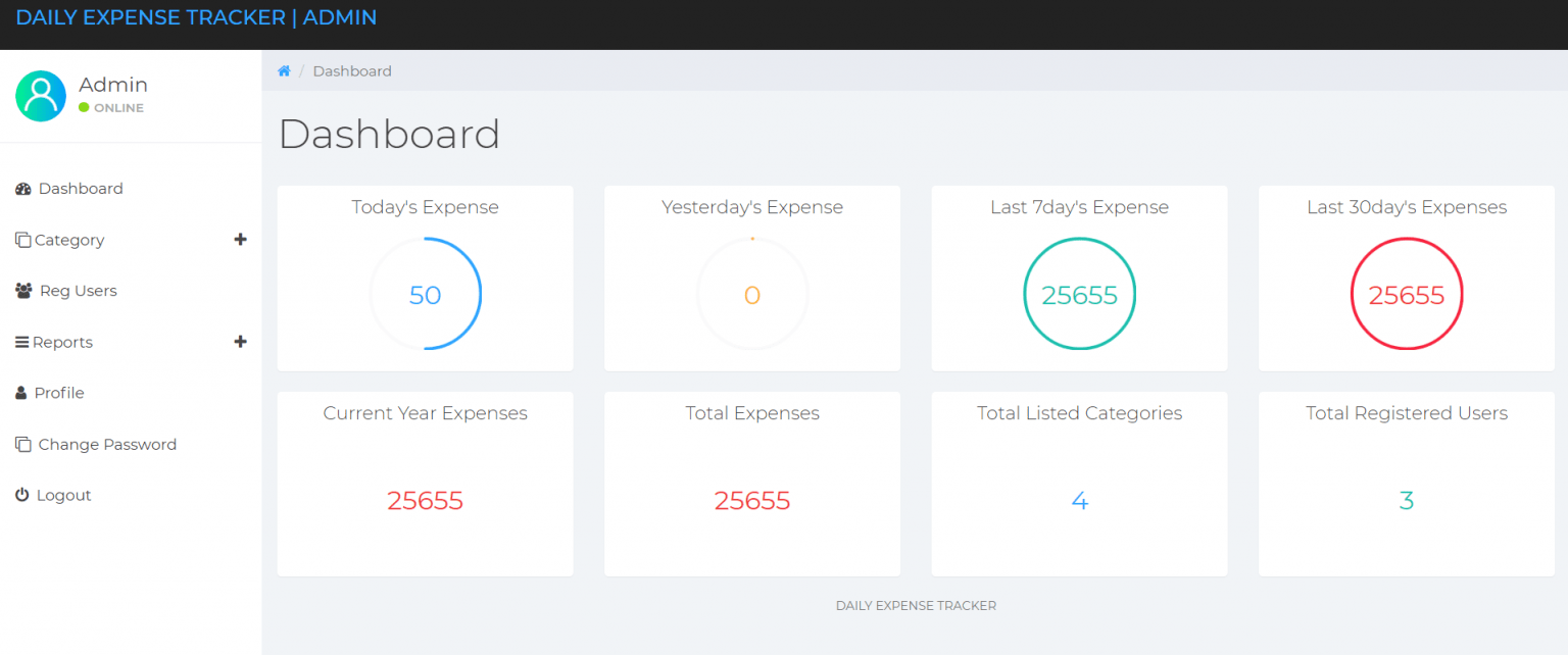 Daily Expense Tracker System Project in PHP | Daily Expense Tracker ...