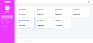 Fuel Delivery Management System in PHP | Fuel Delivery Management ...