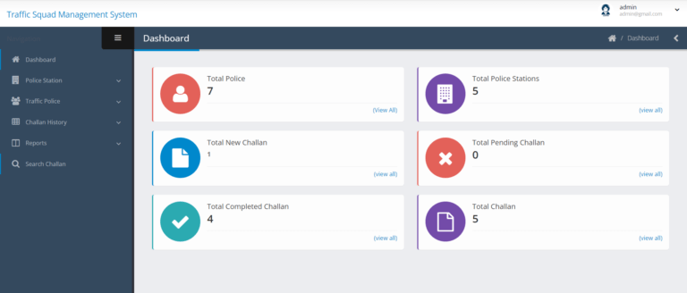 Traffic Squad Management System | Traffic Squad Management Project in ...
