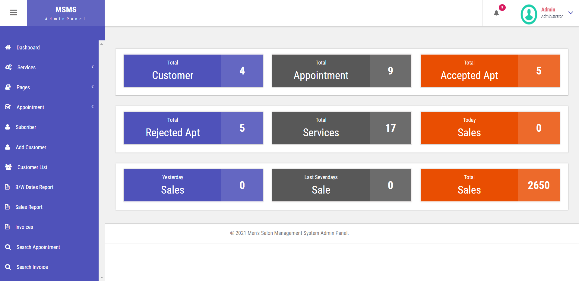 Men Salon Management System project | Online Men Salon Management ...