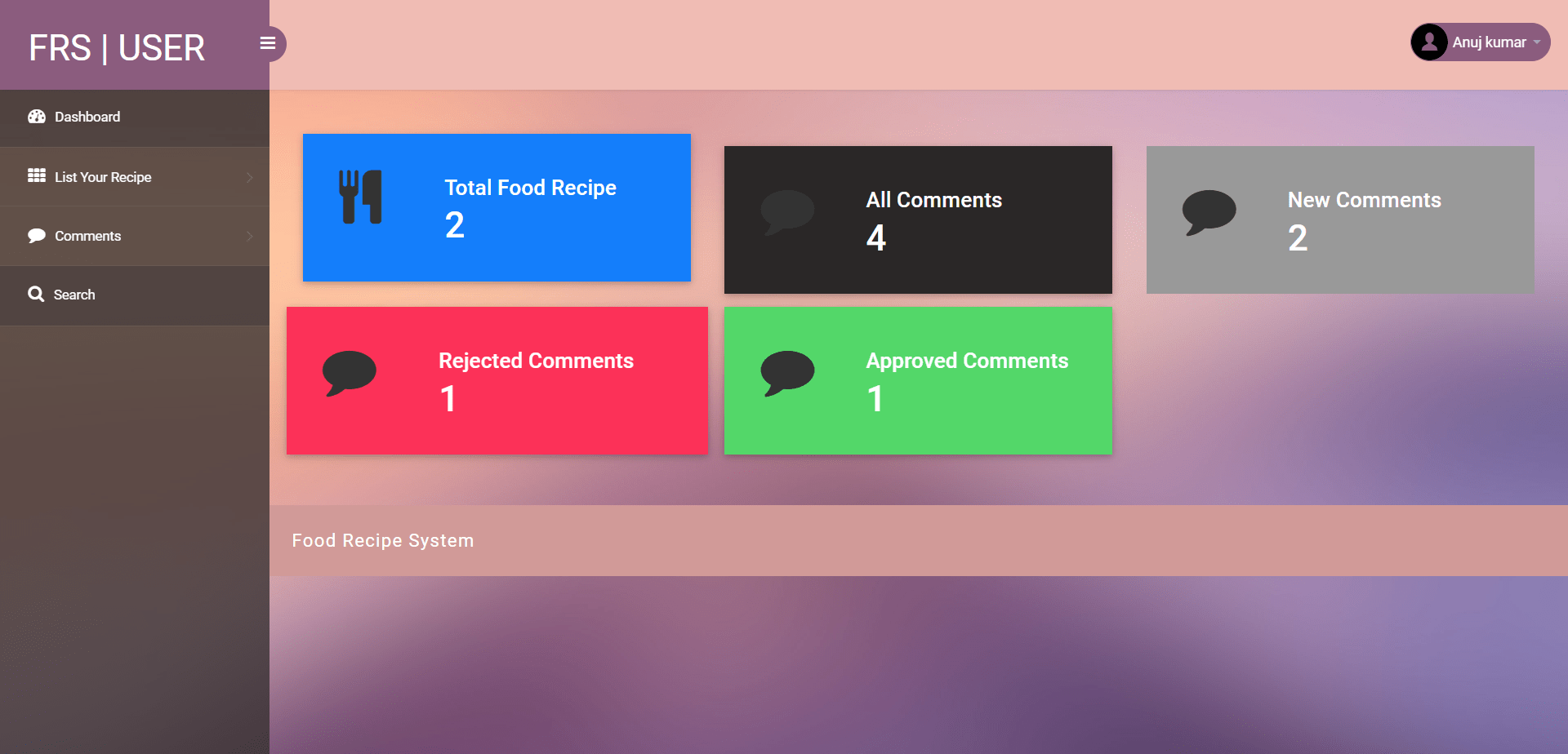 Online Food Recipe Management System Project | Food Recipe System ...