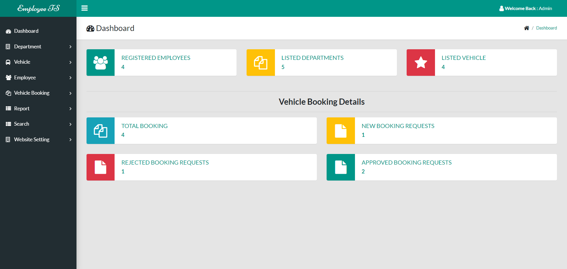 Employee Transport System Project | Employee Transport management ...