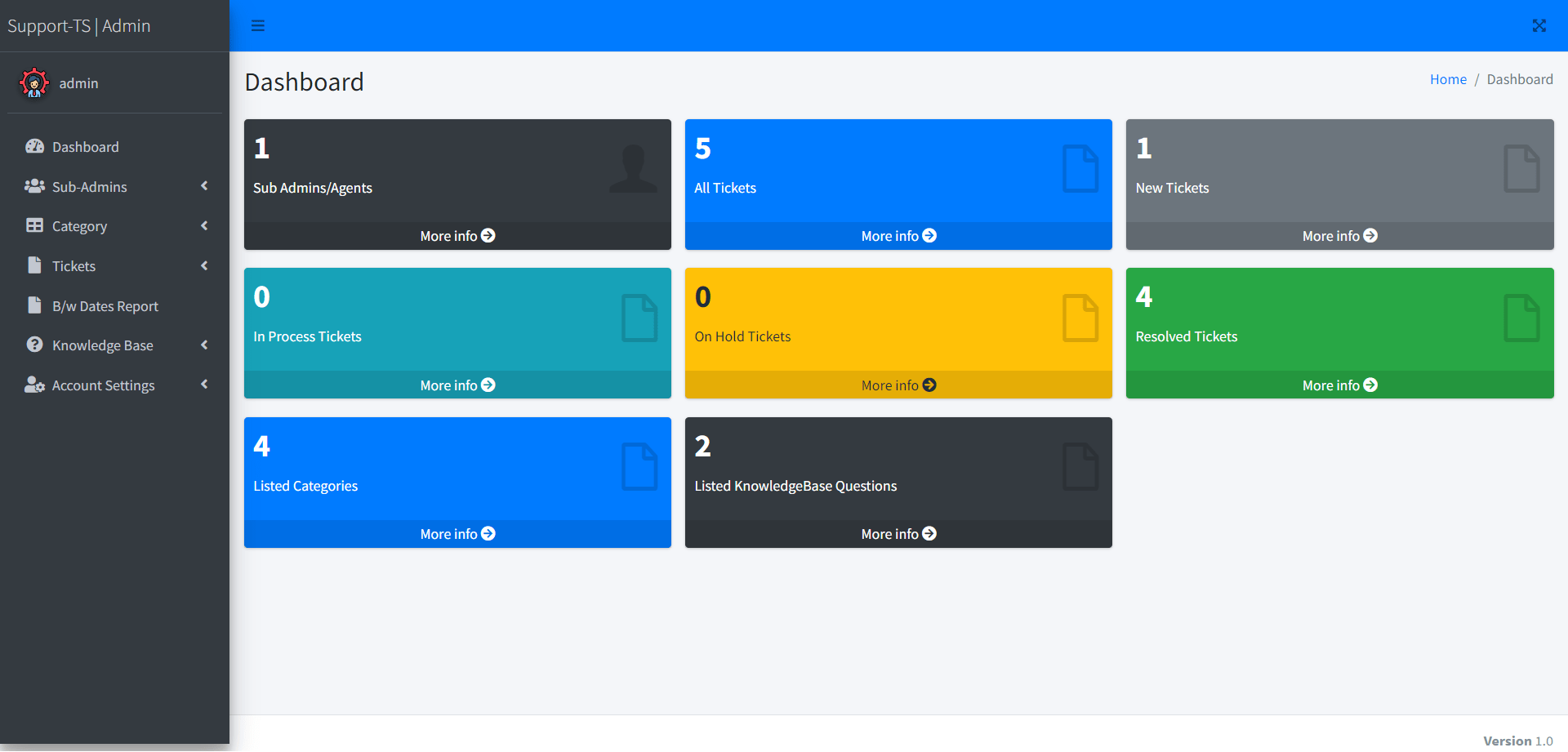 Support Ticket Management System | Support Ticket Management System in PHP