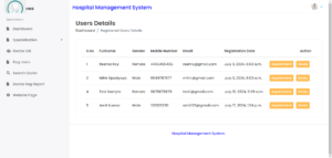 Hospital Management System Project using Python Django - PHPGurukul