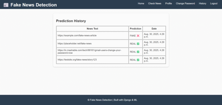 Fake News Detection using Python Machine Learning | Download Fake News ...