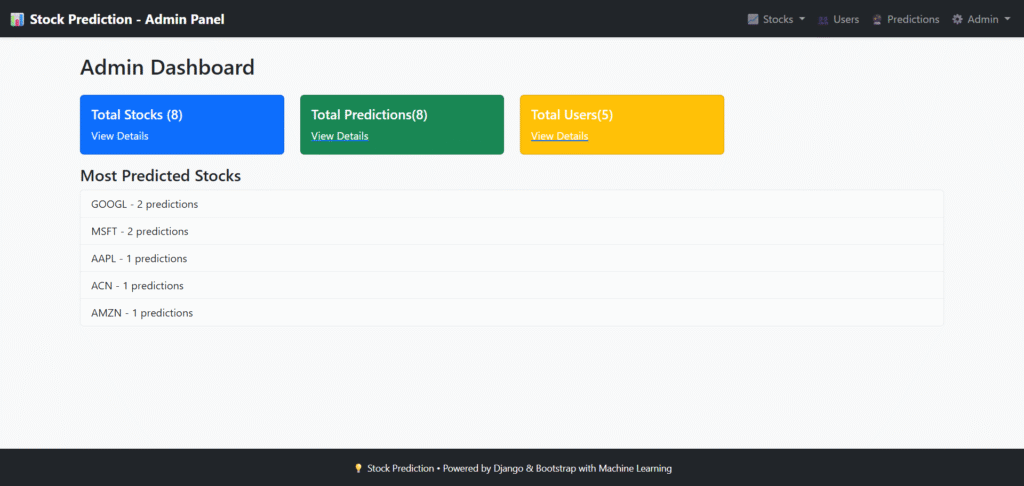 Stock_Prediction_ML_Admin_Dashboard