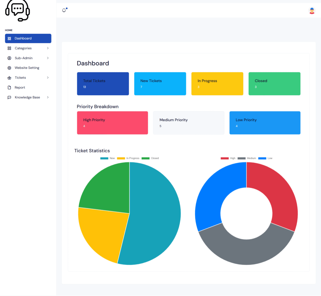 Support-Ticket-System-Laravel-Admin-dashboard