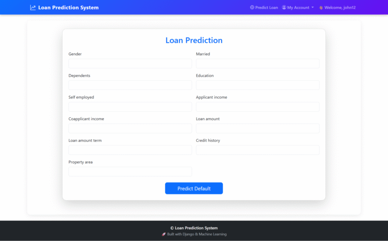 Loan Prediction System using Python Machine Learning | Loan Prediction ...