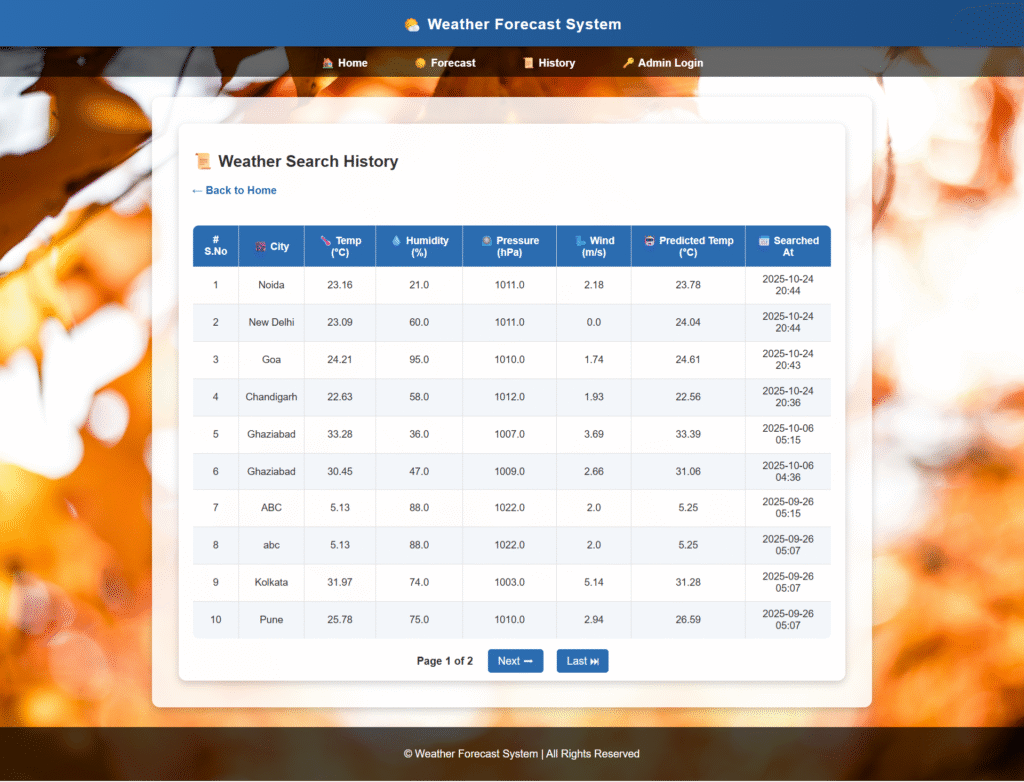 Weather Forecast System ML Wether History
