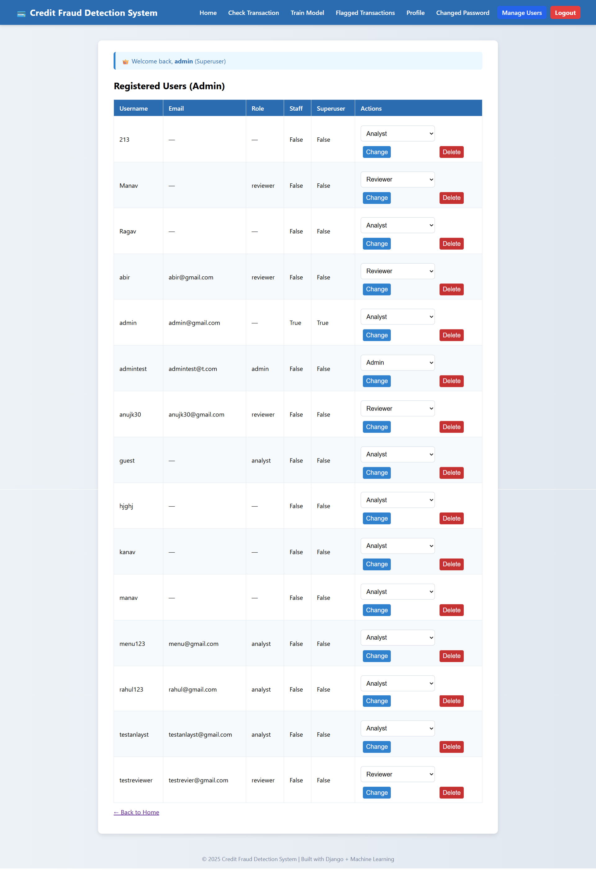 Credit-Fraud-Detection-System-python-ml-manage-user
