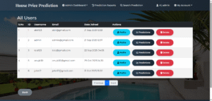 House Price Prediction using Python Machine Learning | House Price ...