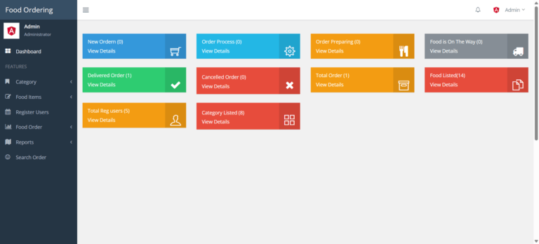 Food Ordering System Project Using Python Django MySQL with Source Code ...