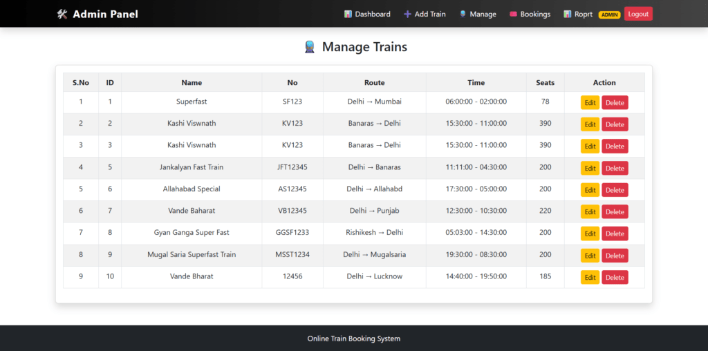 Online-Train-booking-PHP-Manage-Train