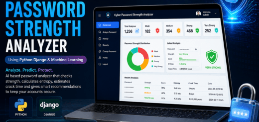 AI-Powered Password Strength Analyser Using Python, Django & Machine Learning