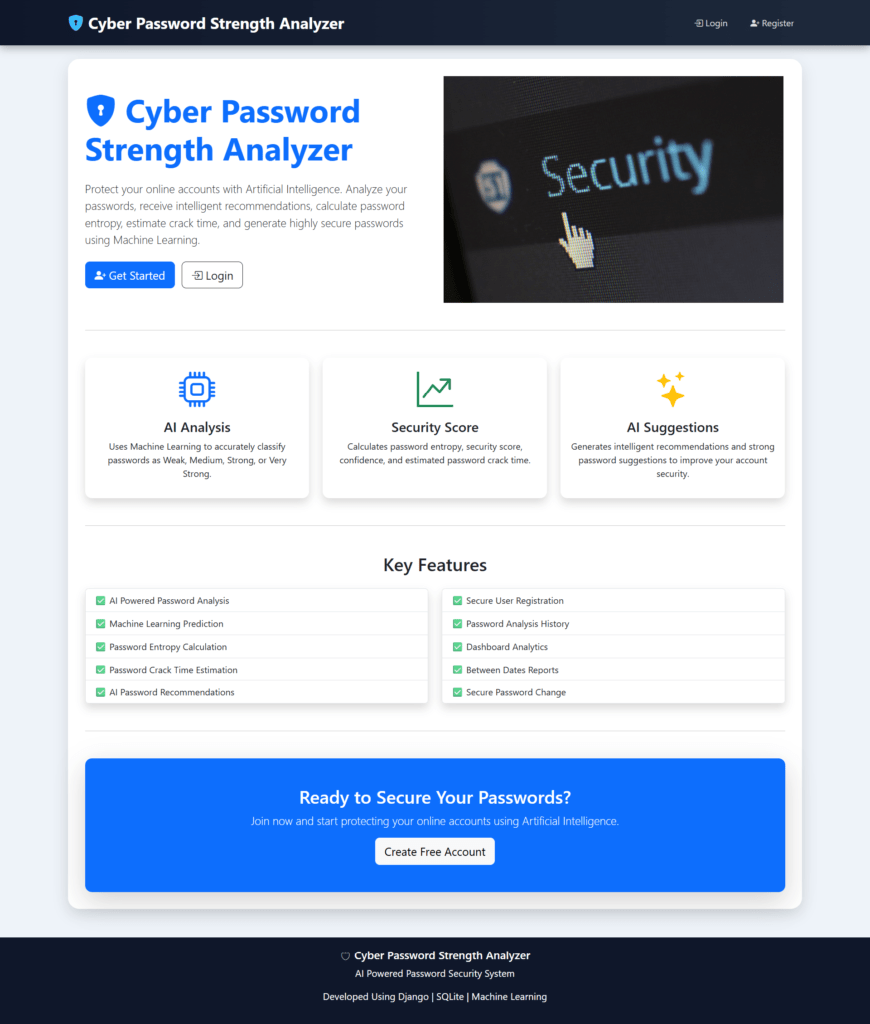 Cyber Password Strength Analyzer Home