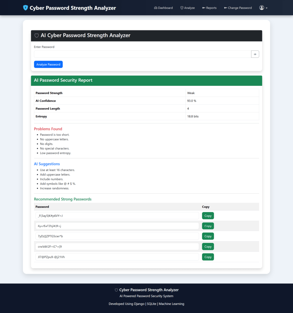 Cyber Password Strength Analyzer Password nalaysis Page
